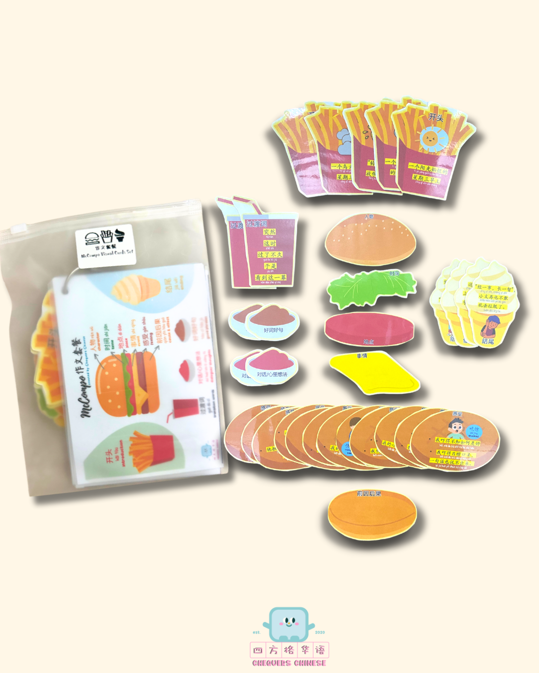 McCompo Visual Cards set 作文套餐 *New Packaging!