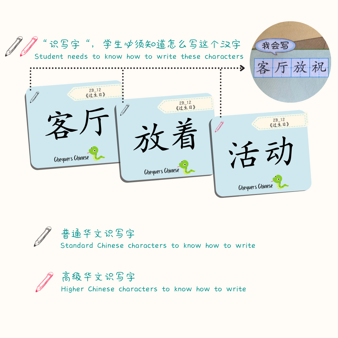 Pri 4A Standard Chinese CheqCards（普通华文）