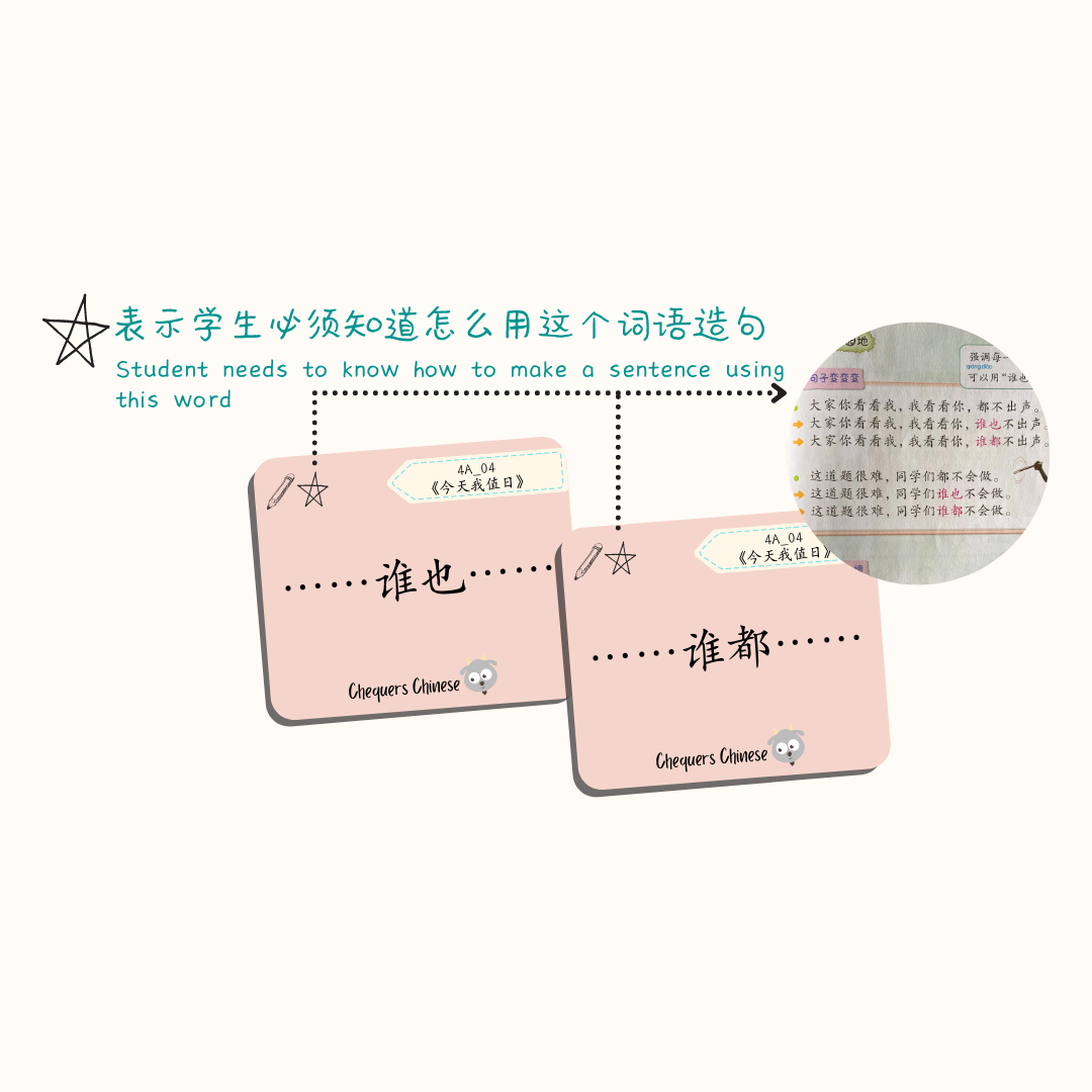 Pri 3A CheqCards 三年级上册词卡